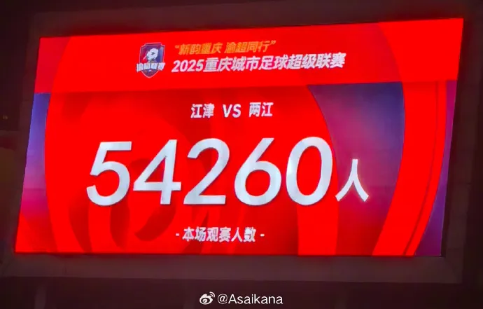 足球分析-“渝超”决赛：两江2-1江津夺冠，现场观众54260人